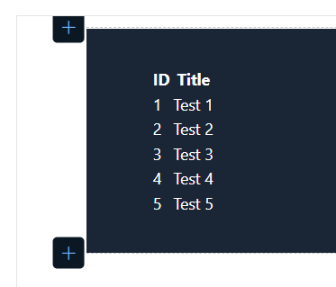 Test Solution